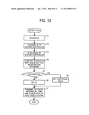 DATA INPUT DEVICE diagram and image