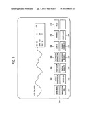 BIOLOGICAL INFORMATION MONITORING APPARATUS diagram and image