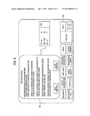 BIOLOGICAL INFORMATION MONITORING APPARATUS diagram and image