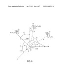 Determining A Dilution of Precision Metric Using Two or Three GPS Satellites diagram and image