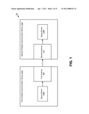 METHODS AND APPARATUS FOR BEAM STEERING USING STEERABLE BEAM ANTENNAS WITH SWITCHED PARASITIC ELEMENTS diagram and image