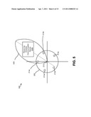 METHODS AND APPARATUS FOR BEAM STEERING USING STEERABLE BEAM ANTENNAS WITH SWITCHED PARASITIC ELEMENTS diagram and image