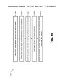 METHODS AND APPARATUS FOR BEAM STEERING USING STEERABLE BEAM ANTENNAS WITH SWITCHED PARASITIC ELEMENTS diagram and image