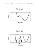 PORTABLE WIRELESS MACHINE diagram and image