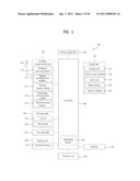 MOBILE TERMINAL AND METHOD OF CONTROLLING APPLICATION EXECUTION IN A MOBILE TERMINAL diagram and image