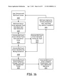 TOUCH INPUT HARDWARE diagram and image