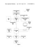 PIXEL SHADER OUTPUT MAP diagram and image