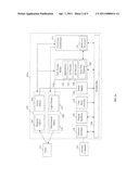 LOW POWER MULTI-CORE DECODER SYSTEM AND METHOD diagram and image