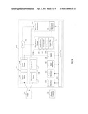 LOW POWER MULTI-CORE DECODER SYSTEM AND METHOD diagram and image