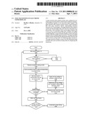 PAGE TRANSITIONS ON ELECTRONIC PAPER DISPLAYS diagram and image