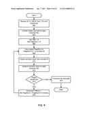 PAGE TRANSITIONS ON ELECTRONIC PAPER DISPLAYS diagram and image