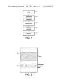 Methods of and apparatus for controlling the reading of arrays of data from memory diagram and image