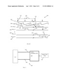 METHOD OF DRIVING AN ORGANIC LIGHT EMITTING DIODE (OLED) PIXEL, A SYSTEM FOR DRIVING AN OLED PIXEL AND A COMPUTER-READABLE MEDIUM diagram and image