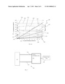  SYSTEM FOR COLOR SHIFT COMPENSATION IN AN OLED DISPLAY USING A LOOK-UP TABLE, A METHOD AND A COMPUTER-READABLE MEDIUM diagram and image