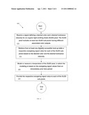  SYSTEM FOR COLOR SHIFT COMPENSATION IN AN OLED DISPLAY USING A LOOK-UP TABLE, A METHOD AND A COMPUTER-READABLE MEDIUM diagram and image