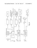 Domestic Animal Telephone diagram and image