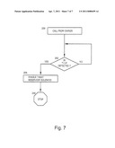 Domestic Animal Telephone diagram and image