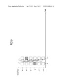 IMAGE SIGNAL PROCESSING APPARATUS, IMAGE SIGNAL PROCESSING METHOD, IMAGE DISPLAY APPARATUS, IMAGE DISPLAY METHOD, PROGRAM, AND IMAGE DISPLAY SYSTEM diagram and image