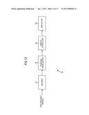 IMAGE SIGNAL PROCESSING APPARATUS, IMAGE SIGNAL PROCESSING METHOD, IMAGE DISPLAY APPARATUS, IMAGE DISPLAY METHOD, PROGRAM, AND IMAGE DISPLAY SYSTEM diagram and image