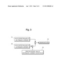 DISTORTION MEASURING METHOD diagram and image