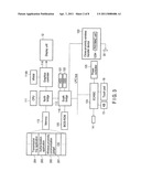 INFORMATION PROCESSING APPARATUS AND DATA TRANSMISSION METHOD diagram and image