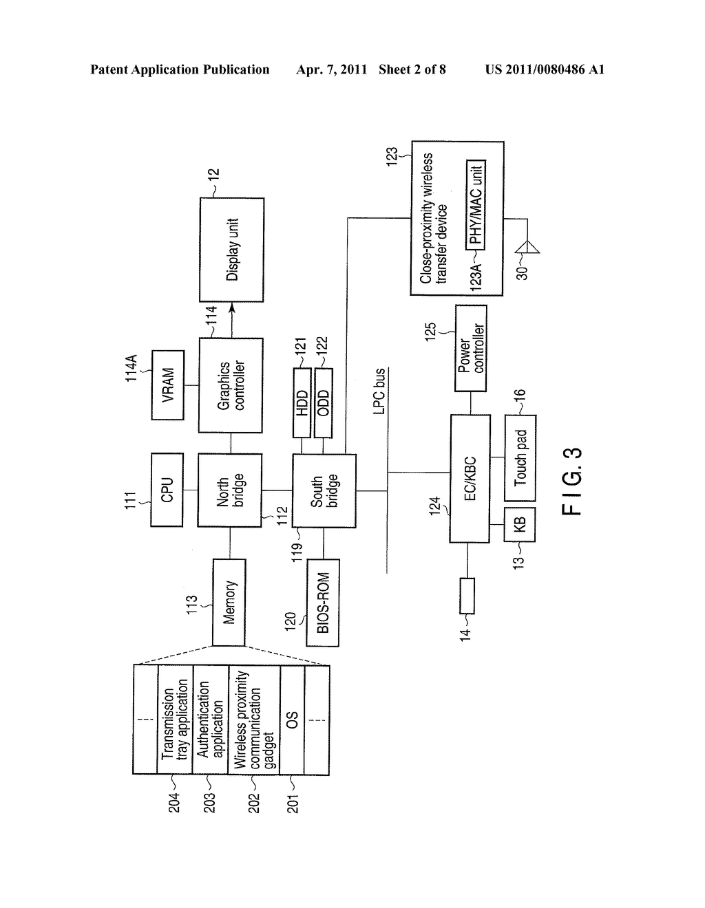 INFORMATION PROCESSING APPARATUS AND DATA TRANSMISSION METHOD - diagram, schematic, and image 03