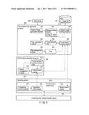 INFORMATION PROCESSING APPARATUS AND DATA TRANSMISSION METHOD diagram and image