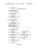 INFORMATION PROCESSING APPARATUS AND DATA TRANSMISSION METHOD diagram and image