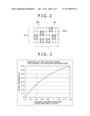 IMAGE TAKING DEVICE AND CAMERA SYSTEM diagram and image