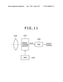 IMAGE TAKING DEVICE AND CAMERA SYSTEM diagram and image