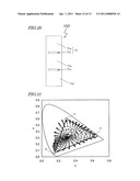 SIGNAL CONVERSION CIRCUIT, AND MULTIPLE PRIMARY COLOR LIQUID CRYSTAL DISPLAY DEVICE HAVING THE CIRCUIT diagram and image