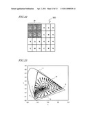 SIGNAL CONVERSION CIRCUIT, AND MULTIPLE PRIMARY COLOR LIQUID CRYSTAL DISPLAY DEVICE HAVING THE CIRCUIT diagram and image