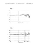 AUDIO REPRODUCTION DEVICE AND AUDIO-VIDEO REPRODUCTION SYSTEM diagram and image