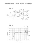 AUDIO REPRODUCTION DEVICE AND AUDIO-VIDEO REPRODUCTION SYSTEM diagram and image