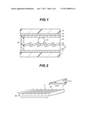 LIGHT EMITTING APPARATUS AND METHOD FOR MANUFACTURING LIGHT DEFLECTING LIQUID CRYSTAL CELL diagram and image