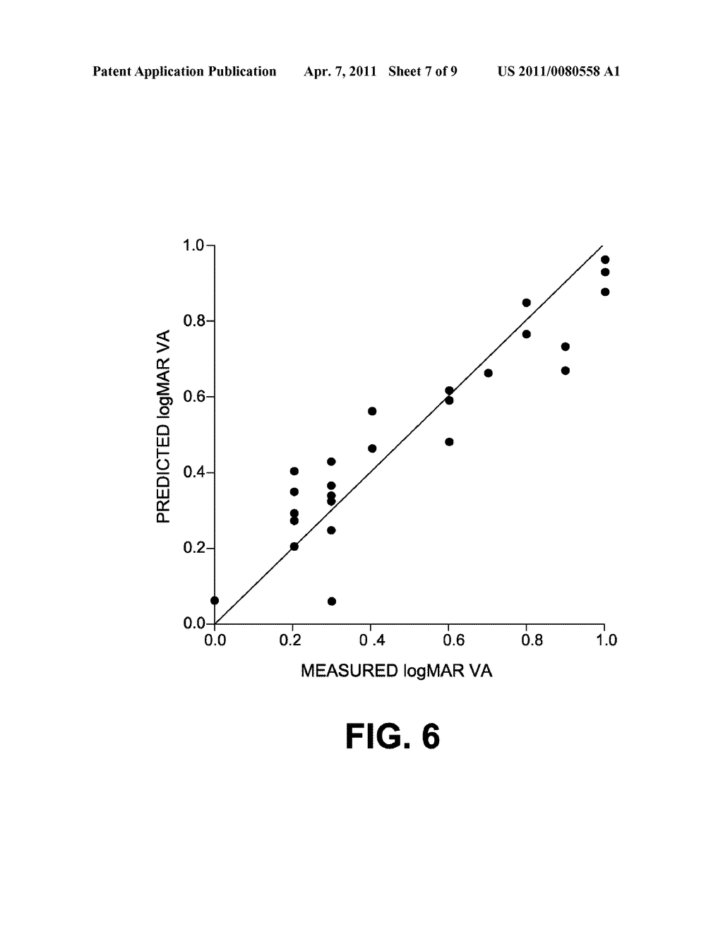 DIAGNOSTIC METHOD AND APPARATUS FOR PREDICTING POTENTIAL PRESERVED VISUAL ACUITY - diagram, schematic, and image 08