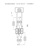 OPTICAL SIGNAL PROCESSING WITH MODELOCKED LASERS diagram and image