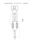 OPTICAL SIGNAL PROCESSING WITH MODELOCKED LASERS diagram and image