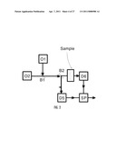 OPTICAL SIGNAL PROCESSING WITH MODELOCKED LASERS diagram and image