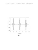 OPTICAL SIGNAL PROCESSING WITH MODELOCKED LASERS diagram and image