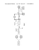 OPTICAL SIGNAL PROCESSING WITH MODELOCKED LASERS diagram and image