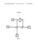 OPTICAL SIGNAL PROCESSING WITH MODELOCKED LASERS diagram and image