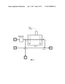 OPTICAL SIGNAL PROCESSING WITH MODELOCKED LASERS diagram and image