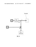 OPTICAL SIGNAL PROCESSING WITH MODELOCKED LASERS diagram and image