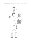 OPTICAL SIGNAL PROCESSING WITH MODELOCKED LASERS diagram and image