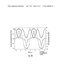 OPTICAL SIGNAL PROCESSING WITH MODELOCKED LASERS diagram and image