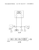 OPTICAL SIGNAL PROCESSING WITH MODELOCKED LASERS diagram and image