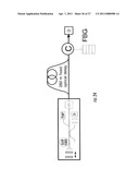 OPTICAL SIGNAL PROCESSING WITH MODELOCKED LASERS diagram and image