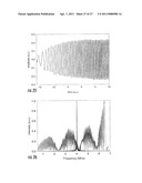 OPTICAL SIGNAL PROCESSING WITH MODELOCKED LASERS diagram and image