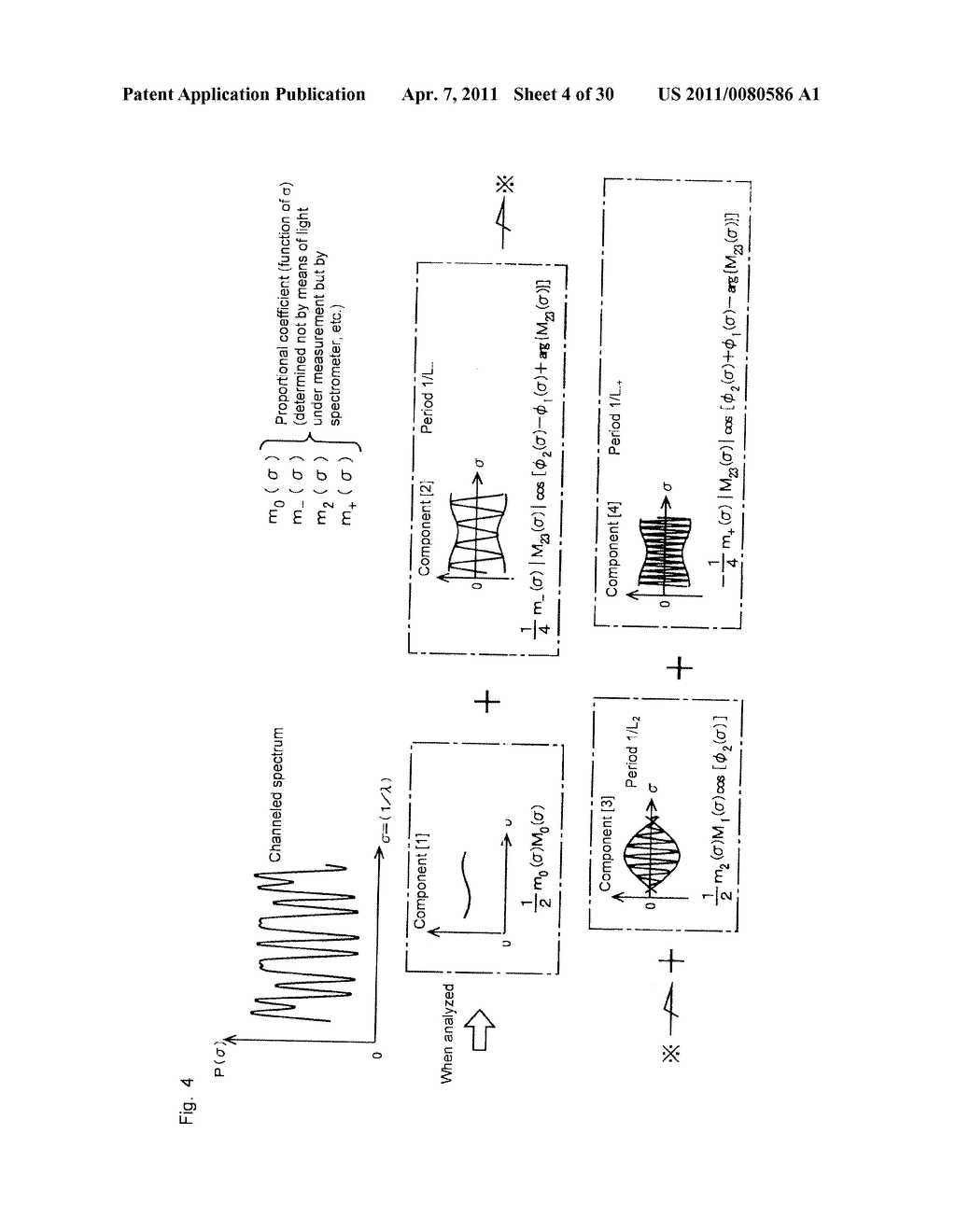 OPTICAL DEVICE HAVING POLARIZER AND RETARDERS FOR SPECTROSCOPIC POLARIMETRY - diagram, schematic, and image 05